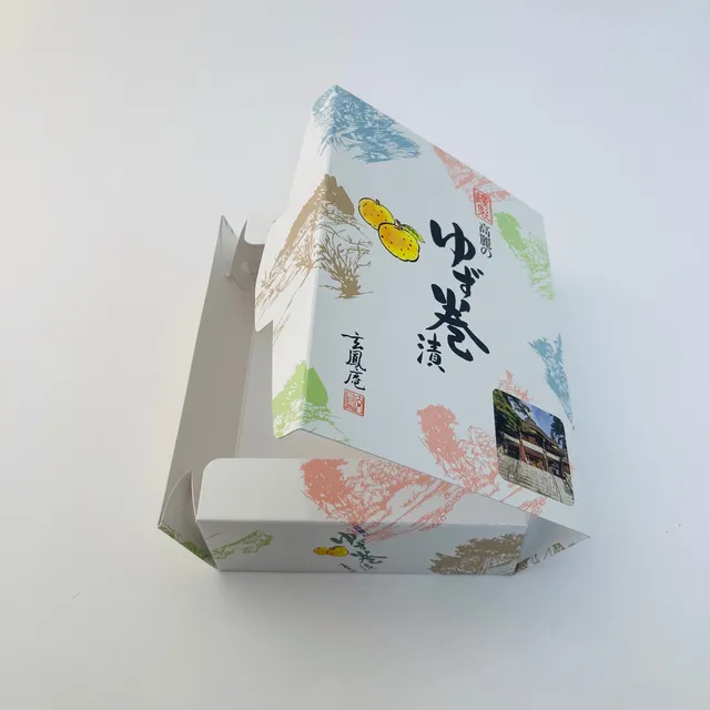 箱の展開図