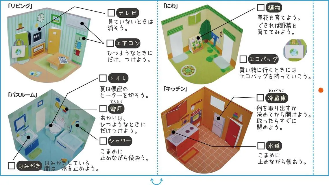 おうちでエコ(WEBコンテンツ)の完成作品